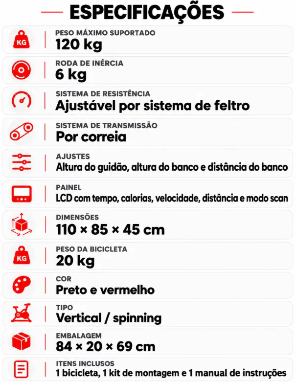 Especificações: peso máximo suportado 120 kg; roda de inércia 6 kg; resistência ajustável por sistema de feltro; transmissão por correia; ajustes de altura do guidão, altura do banco e distância do banco; painel LCD com tempo, calorias, velocidade, distância e modo scan; dimensões 110 × 85 × 45 cm; peso da bicicleta 20 kg; cor preto e vermelho; tipo vertical / spinning; embalagem 84 × 20 × 69 cm; itens inclusos: 1 bicicleta, 1 kit de montagem e 1 manual de instruções.